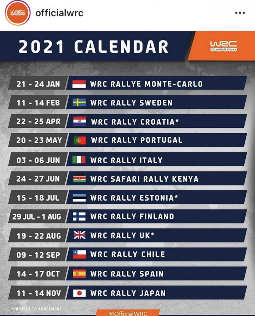 WRC kalendar 2021