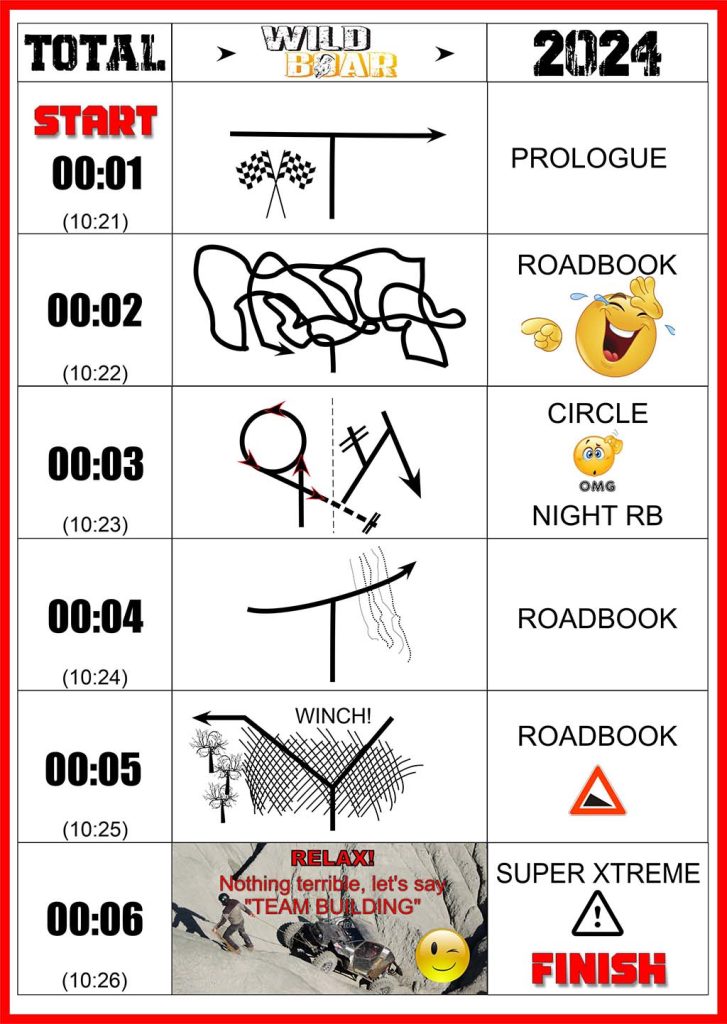 Program - Time table WBVC 2024